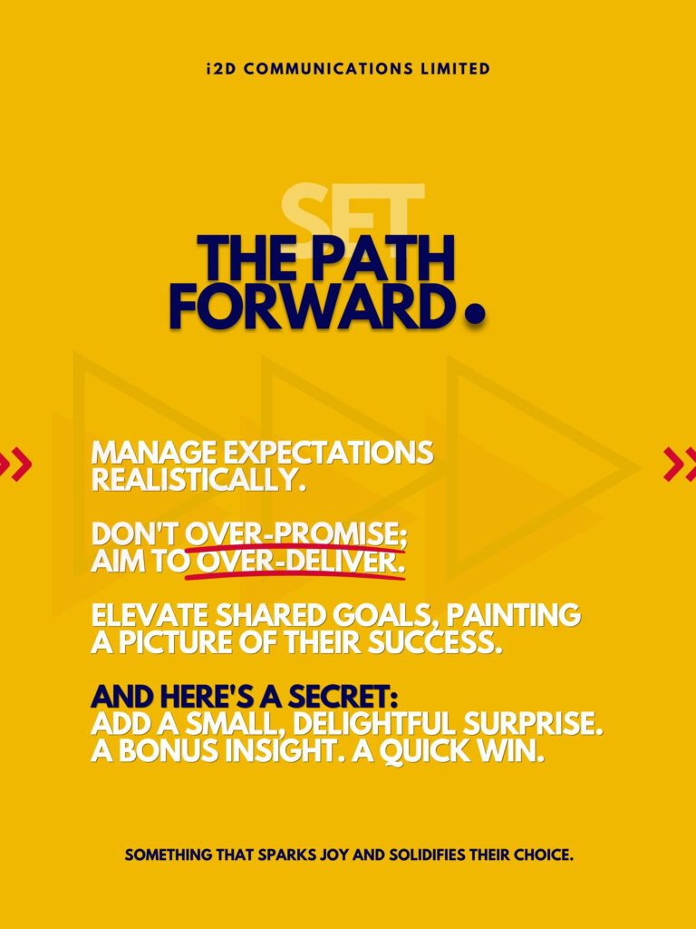 Learn how to run a client kick off call that sets you up for success. Discover powerful sales kick-off best practices, master client onboarding call techniques, and build lasting relationships with client engagement strategies. Elevate your client communication and achieve business growth.