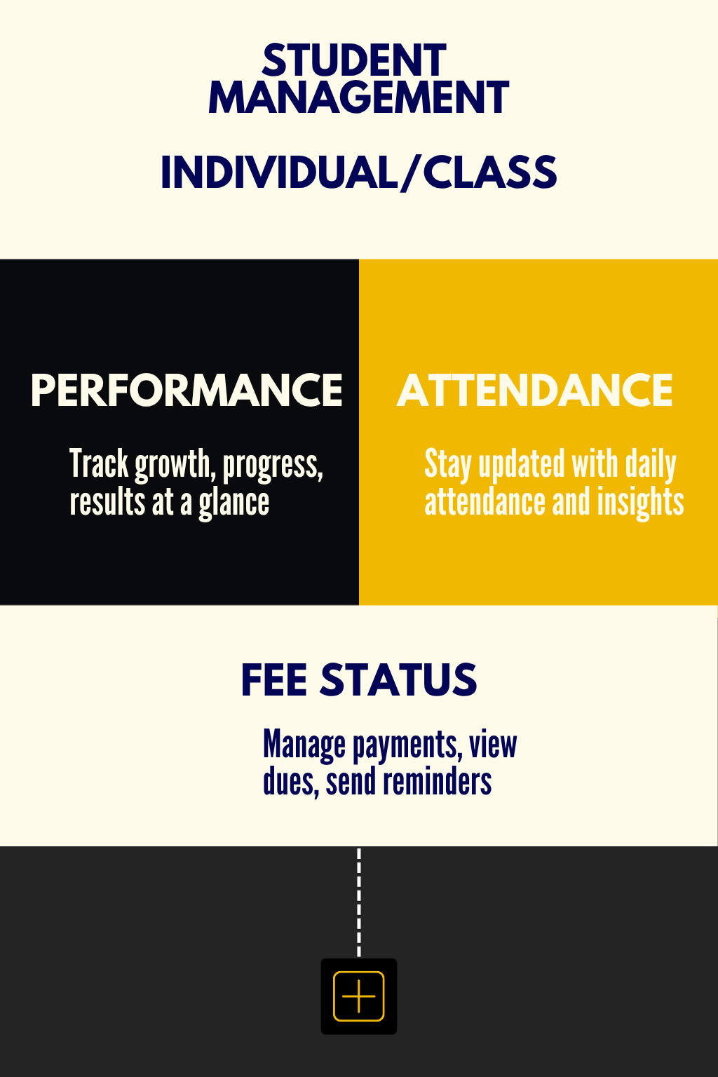 student<br />
management</p>
<p>individual/class<br />
performance<br />
Track growth, progress, results at a glance<br />
Stay updated with daily attendance and insights<br />
Manage payments, view dues, send reminders<br />
attendance<br />
fee status